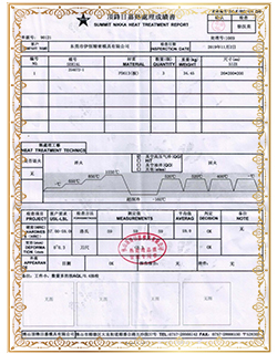 証明書